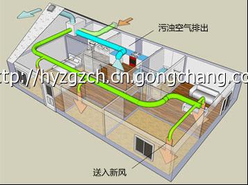 家庭中央空调价格2016 家庭中央空调价格表一览