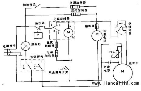 伊莱克斯冰箱 不制冷 伊莱克斯冰箱不制冷是什么原因?