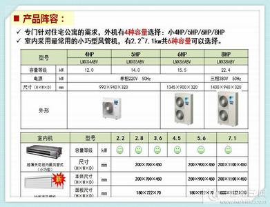 重庆大金空调维修电话 大金空调维修电话一览表