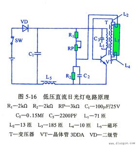 烃的衍生物的命名 日光灯的构造及工作原理