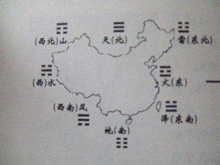 入首龙正确方位图解 阴的方位是什么意思 对