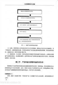 化妆品营销知识与技能 《化妆品营销知识与技能》 《化妆品营销知识与技能》-基本信息，