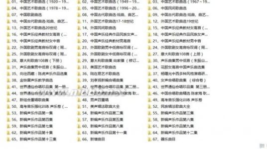 乐谱 乐谱-分类方式，乐谱-简介