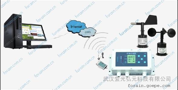 风向风速记录仪 风向风速记录仪-科学名词定义，风向风速记录仪-