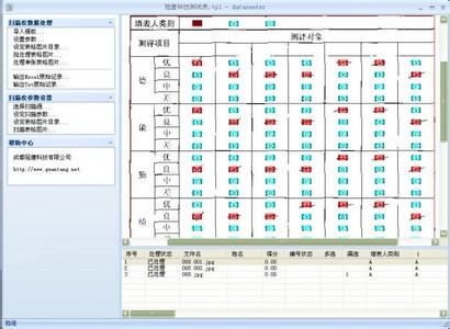 干部考核评价系统 干部综合考核评价系统