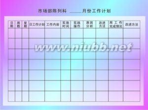 垃圾分类工作计划 工作计划 工作计划-产生，工作计划-分类