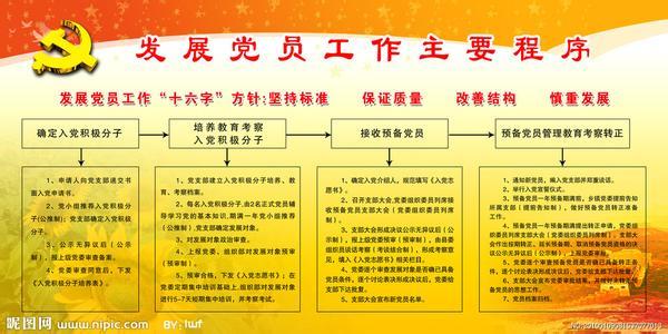 2016教师党员个人总结 教师党员个人总结