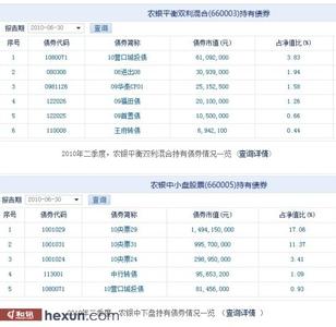 丙类账户 丙类账户-丙类账户