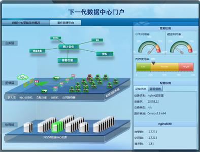 上海游站 上海游站-基本信息，上海游站-详细信息