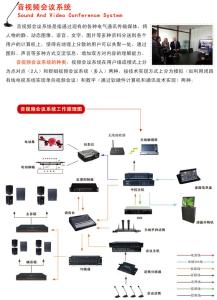 音频线规格型号 音频会议系统 音频会议系统-设备类型，音频会议系统-规格简述