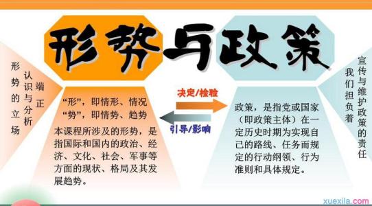 大学生形势与政策长征 大学生形势政策课心得体会