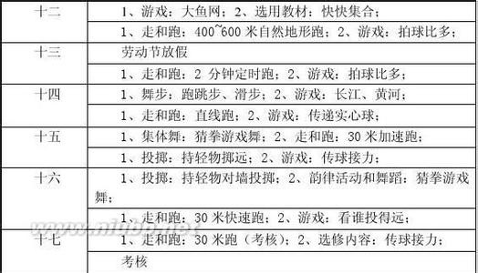 三年级体育教学设计 三年级体育教学计划