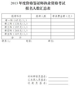 物价局鉴定时间 山东省涉案物品价格鉴证条例