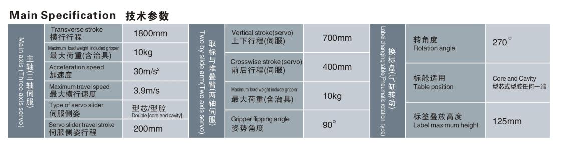 模内贴标 模内贴标-定义