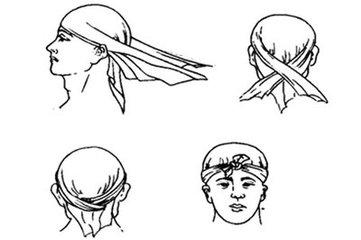 三角巾包扎法 三角巾包扎法-适用范围，三角巾包扎法-操作方法