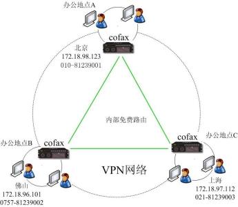 药品终端网 药品终端网-免费服务，药品终端网-物流配送