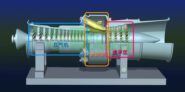 燃气发电 燃气发电-燃气发电概述，燃气发电-燃气发电设备
