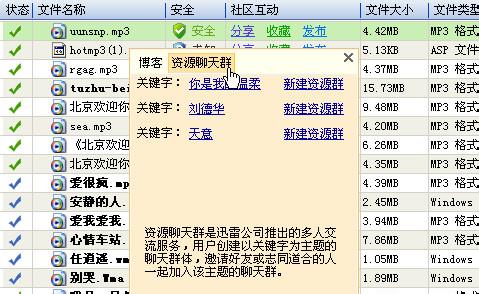 稀缺资源 稀缺资源-稀缺资源，稀缺资源-相关条目