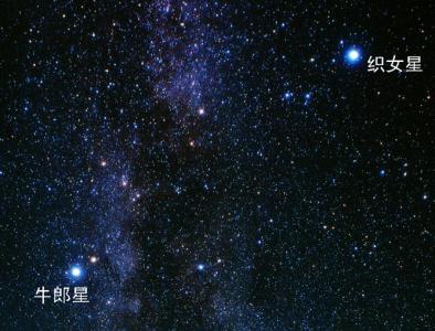 迢迢牵牛星 迢迢牵牛星，皎皎河汉女。