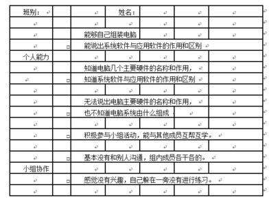 《计算机组成》 《计算机组成》-基本信息，《计算机组成》-学习