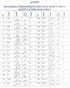 拉丁文字母发音 m[拉丁字母] m[拉丁字母]-起源，m[拉丁字母]-发音