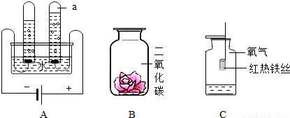 电解水实验 电解水实验-实验装置，电解水实验-实验现象