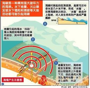 《智利地震》 《智利地震》-内容简介，《智利地震》-作者简介