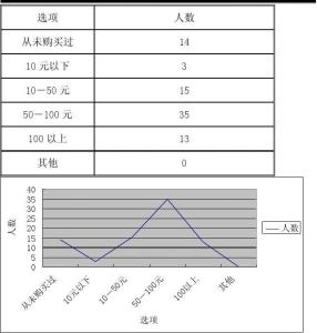 二手书 二手书-二手书的定义，二手书-二手书的发展现状