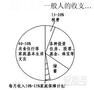 金刚圈 金刚圈-简介，金刚圈-用法