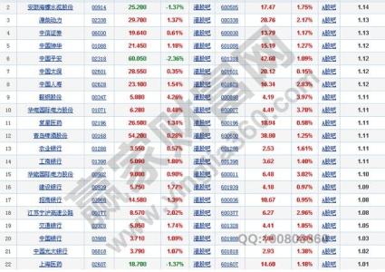 股票术语大全 股票术语大全 股票术语大全-国内股票术语，股票术语大全-HK版本