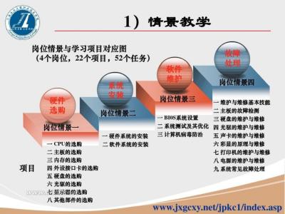 计算机硬件与维护 计算机硬件与维护-图书信息，计算机硬件与维护