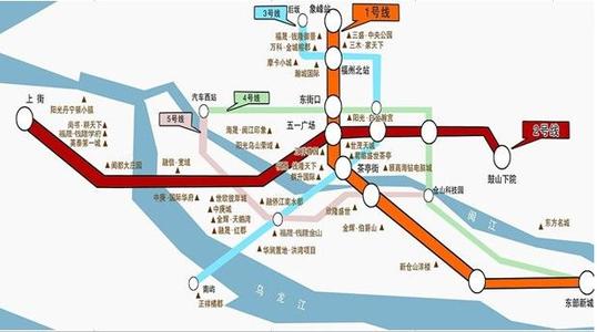 福州地铁 福州地铁-概述，福州地铁-目标