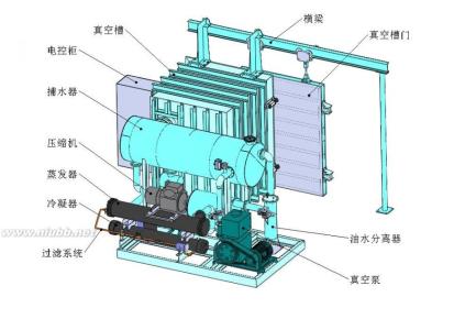 真空预冷技术 真空预冷 真空预冷-真空冷却技术，真空预冷-特别注意