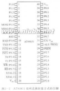 74ls51引脚图 89S51 89S51-AT89S51/LS51的特性，89S51-引脚功能