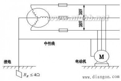 保护接地的工作原理 保护接地 保护接地-保护接地概念，保护接地-工作原理