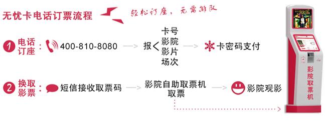 项目简要介绍怎么写 网票网 网票网-简要介绍，网票网-文化理念