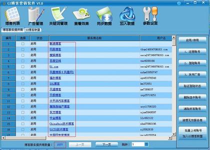 seo关键词排名优化 关键词排名优化 关键词排名优化-关键词排名，关键词排名优化-关