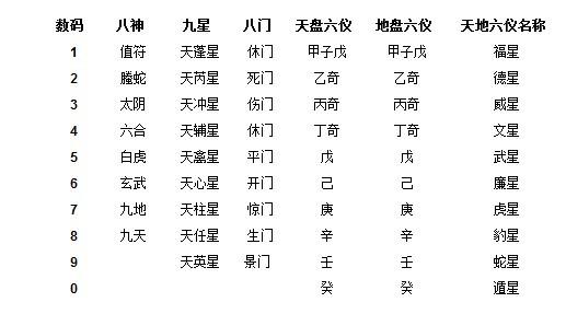 手机号码测吉凶 手机号码测吉凶 手机号码测吉凶-?小游戏，手机号码测吉凶-号码吉