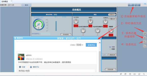 sap erp 特点 SAP ERP软件 SAPERP软件-基本信息，SAPERP软件-产品特点