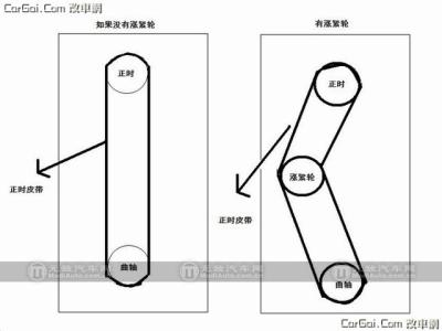 紧集 紧集-定义，紧集-性质