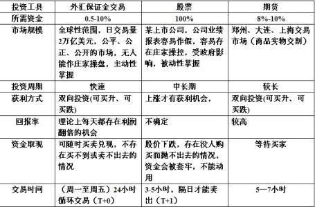 军衔主导制详细解释 广泛 广泛-基本内容，广泛-详细解释