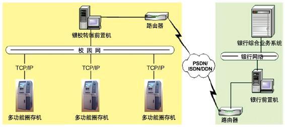 psdn psdn-来历，psdn-概述