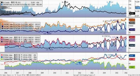 东吴期货有限公司 东吴期货 东吴期货-概述，东吴期货-公司介绍