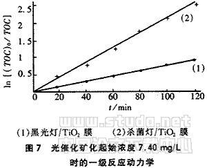 动力学普遍定理 动力学普遍方程 动力学普遍方程-动力学普遍方程，动力学普遍方程