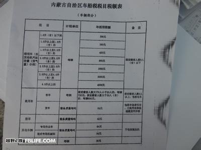 车船税免税范围 车船税 车船税-基本概念，车船税-税征范围