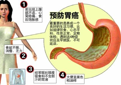 胃溃疡和胃癌的区别 从胃溃疡到胃癌有多远