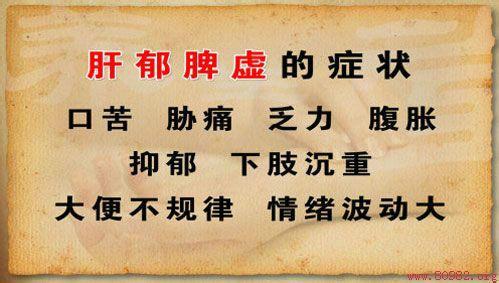 食物不耐受的临床表现 脾虚证的临床表现及宜忌食物