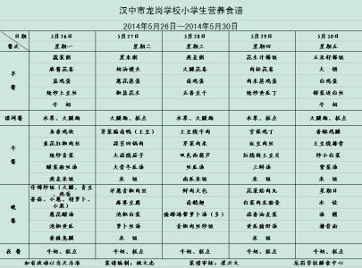 小学生食谱大全及做法 小学生食谱