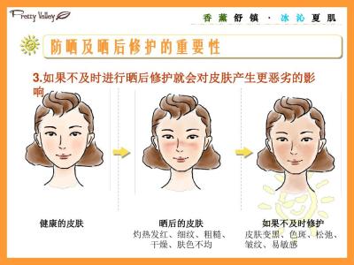 烘焙入门必看常识 防晒常识必看17个QA