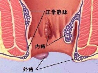 月经后几天是排卵期 女性什么时候是排卵期